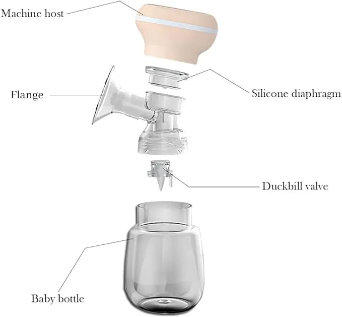 Nakson Manual Breast Pump
